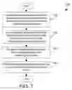 Fig. 07 - Deploying operators of a streaming application based on physical location attributes of a virtual machine