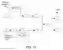 Fig. 11 - Deploying operators of a streaming application based on physical location attributes of a virtual machine