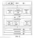 Fig. 10 - Protected data collection in a multi-node network