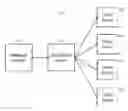 Fig. 01 - SYSTEMS AND METHODS FOR DATA DISTRIBUTION