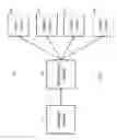 Fig. 02 - SYSTEMS AND METHODS FOR DATA DISTRIBUTION