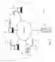 Fig. 02 - Systems and methods for establishing and maintaining virtual computing clouds