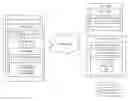 Fig. 01 - Systems and methods for remote management of appliances