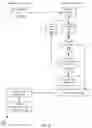 Fig. 06 - Systems and methods for remote management of appliances