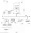 Fig. 07 - Systems and methods for remote management of appliances