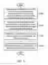 Fig. 06 - Cloud management systems and device management methods thereof