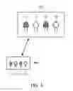 Fig. 07 - Cloud management systems and device management methods thereof