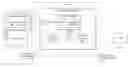 Fig. 01 - Data translation using a proxy service