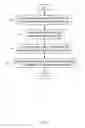 Fig. 07 - Data translation using a proxy service
