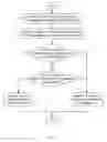 Fig. 08 - Data translation using a proxy service
