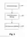 Fig. 04 - APPLICATION MANAGEMENT METHOD AND DEVICE