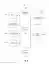 Fig. 07 - APPLICATION MANAGEMENT METHOD AND DEVICE