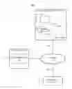 Fig. 01 - Image filtering based on social context