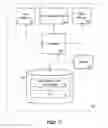Fig. 08 - Transition of business-object based application architecture via dynamic feature check
