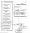 Fig. 01 - Technologies for unified and modular gateway abstraction