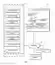 Fig. 02 - Technologies for unified and modular gateway abstraction