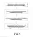 Fig. 09 - System and method for acquiring, processing and updating global information
