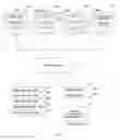 Fig. 07 - Capturing and replaying application sessions using resource files