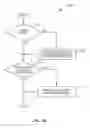 Fig. 06 - Managing communications in a multi-client; multi-server environment