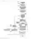 Fig. 41 - Information processing apparatus and information processing method