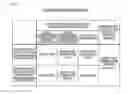 Fig. 44 - Information processing apparatus and information processing method