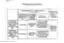 Fig. 48 - Information processing apparatus and information processing method