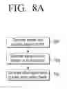 Fig. 09 - Data structure for physical layer encapsulation