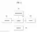 Fig. 06 - Mobile terminal and controlling method thereof