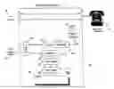 Fig. 01 - System for text assisted telephony