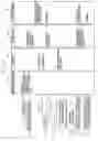 Fig. 08 - Apparatus and method for processing call services in mobile terminal