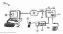 Fig. 01 - Device independent text captioned telephone service