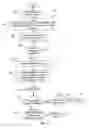 Fig. 07 - Device independent text captioned telephone service