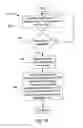 Fig. 09 - Device independent text captioned telephone service