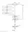 Fig. 09 - Locator diagnostic system for emergency dispatch