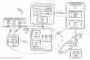 Fig. 01 - Mobile peer-to-peer data balance transfer