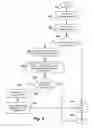 Fig. 07 - SYSTEM AND METHOD FOR PRINT JOB FORWARDING