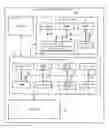Fig. 01 - Image processing device with destination selection interface