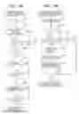 Fig. 08 - Image forming apparatus
