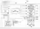 Fig. 01 - Control unit