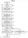 Fig. 05 - Marking apparatus and decoloring apparatus