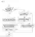 Fig. 05 - Multifunction peripheral which stores and uses user history information and Multifunction peripheral management method corresponding to same