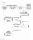 Fig. 09 - Multifunction peripheral which stores and uses user history information and Multifunction peripheral management method corresponding to same