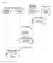 Fig. 10 - Multifunction peripheral which stores and uses user history information and Multifunction peripheral management method corresponding to same