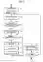 Fig. 06 - Image processing apparatus, image processing method, and recording medium