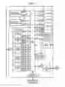 Fig. 03 - Adjusting image data using divided areas