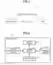 Fig. 02 - Image forming apparatus and authentication method