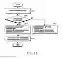Fig. 27 - Apparatus and method for synchronizing data of electronic device