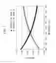 Fig. 07 - Endoscope system