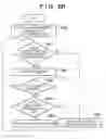 Fig. 08 - Communication apparatus and method for controlling the same