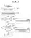 Fig. 13 - Communication apparatus and method for controlling the same